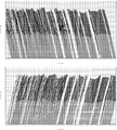 Figure 3.4-30  First-break picks associated with the data shown in Figure 3.4-29. The top and the bottom plots correspond to the left- and right-hand of the split-spread geometry. The results of the refraction statics solution based on these picks are shown in Figures 3.4-31 to 3.4-33.