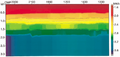 Figure 10.5-4  The Gulf of Thailand line: velocity-depth model based on a layer-by-layer application of coherency inversion and image-ray depth conversion.