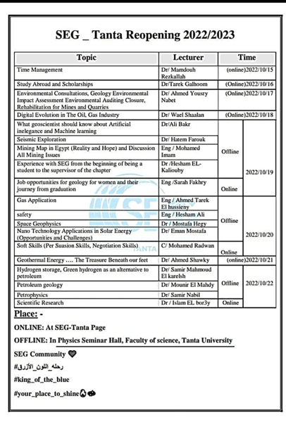 File:Content of the training.png
