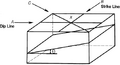 Figure 7.0-5  (a) Migration along the dip line and (b) along the strike line over the depth model in Figure 7.0-4. Point D after migration is moved updip to D′ along dip line A. Point D does not move after migration along strike line B. This causes the mistie indicated between the two migrated sections.