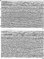 Figure 7.0-13  (a) 3-D DMO stack of the data as in Figure 7.0-12; (b) 2-D poststack time migration of the 3-D DMO stack in (a).