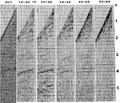Figure 2.6-2  Spiking deconvolution applied to the field record in Figure 2.6-1 (far left panel), followed by application of a series of band-pass filters.