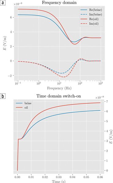 File:Tle36040352.1 fig2.jpeg