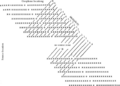 Figure 8.3d.  Effect of no-source zone.