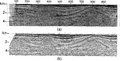 Figure 8.3-27  (a) Poststack depth migration of the CMP-stacked section in Figure 8.3-25; (b) depth image derived from shot-profile migration.