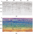 Figure 11.3-14  (a) Broad-band sparse-spike reflectivity section derived from the wide-band time-migrated section shown in Figure 11.3-10c; (b) acoustic impedance section derived from (a).