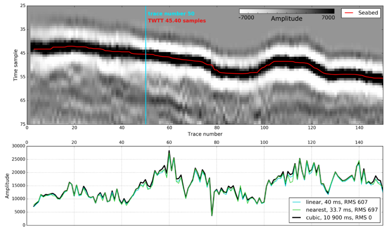 File:Figure1.png
